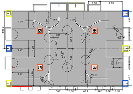 Terrain de jeu plateau avec codes