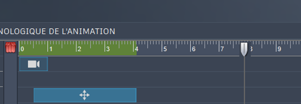 Timeline de l'animation